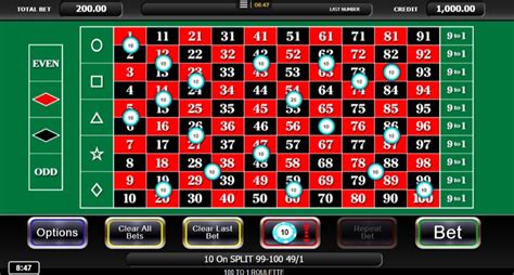  100 1 roulette games